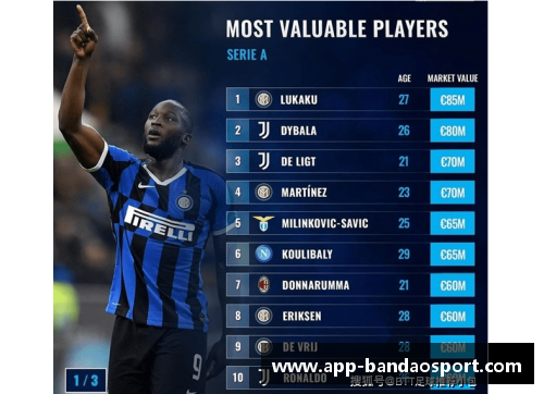 球员连环迷局：新赛季中心球员的命运交织